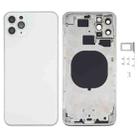 Back Housing Cover with Appearance Imitation of iP12 for iPhone 11 Pro Max(White) - 1
