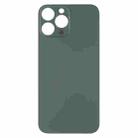 Battery Back Cover for iPhone 13 Pro Max(Green) - 2
