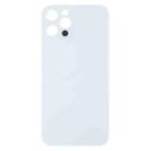 Battery Back Cover for iPhone 13 Pro Max(White) - 2