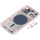 Back Housing Cover with SIM Card Tray & Side  Keys & Camera Lens for iPhone 13(Pink) - 3