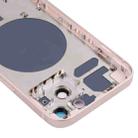 Back Housing Cover with SIM Card Tray & Side  Keys & Camera Lens for iPhone 13(Pink) - 4