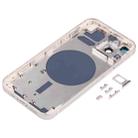 Back Housing Cover with SIM Card Tray & Side  Keys & Camera Lens for iPhone 13(White) - 3