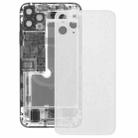 Transparent Frosted Glass Battery Back Cover for iPhone 11 Pro(Transparent) - 1