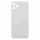 Easy Replacement Back Battery Cover for iPhone 11 Pro(Transparent) - 2
