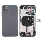 Battery Back Cover Assembly (with Side Keys & Power Button + Volume Button Flex Cable & Wireless Charging Module & Motor & Charging Port & Speaker Ringer Buzzer & Card Tray & Camera Lens Cover) for iPhone 11 Pro(Grey) - 1