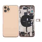 Battery Back Cover Assembly (with Side Keys & Power Button + Volume Button Flex Cable & Wireless Charging Module & Motor & Charging Port & Speaker Ringer Buzzer & Card Tray & Camera Lens Cover) for iPhone 11 Pro Max(Gold) - 1