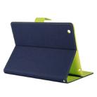 GOOSPERY FANCY DIARY for iPad 4 / 3 / 2 Cross Texture Leather Case with Holder & Card slots & Wallet (Navy Blue) - 1