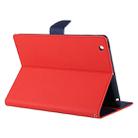 GOOSPERY FANCY DIARY for iPad 4 / 3 / 2 Cross Texture Leather Case with Holder & Card slots & Wallet (Red) - 1