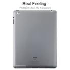 For iPad 4 / 3 / 2 3mm Shockproof Transparent Protective Case - 3