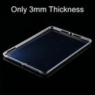 For iPad 5/6/7/8/9/9.7 3mm High Transparency Transparent Protective Case - 5