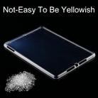 For iPad 5/6/7/8/9/9.7 3mm High Transparency Transparent Protective Case - 6