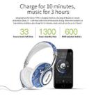 Bluedio A2 Twistable Wireless Bluetooth 4.2 Stereo Music Headphones Headset with Mic, For iPhone, Samsung, Huawei, Xiaomi, HTC and Other Smartphones, All Audio Devices(White) - 15