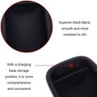 EVA Portable Shockproof Bag for BOSE Soundlink Revolve Bluetooth Speaker(Black) - 4