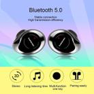 SARDiNE F8 TWS Bluetooth V5.0 Wireless Stereo Earphones with Charging Box(Black) - 4