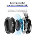 Baseus Encok D02 Bluetooth 5.0 Subwoofer Foldable Wireless Bluetooth Headset for Mobile Devices with Bluetooth, with Microphone & 3.5mm Jack(Black) - 6