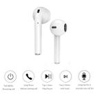 i9 Touch Wireless TWS Sport Bilateral Stereo Bluetooth 5.0 Headset with Charging Box, Touch Version (White) - 11