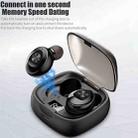 XG-8 TWS Digital Display Touch Bluetooth Earphone with Magnetic Charging Box(Black) - 5