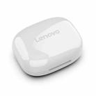 Original Lenovo S3 TWS Mini Wireless Bluetooth 5.0 Earphone(Black) - 5
