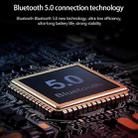Original Lenovo S3 TWS Mini Wireless Bluetooth 5.0 Earphone(Black) - 12