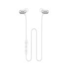 REMAX RB-S11 Lotune Series Wireless Metal Powerbears V5.0 Bluetooth Earphone (White) - 1