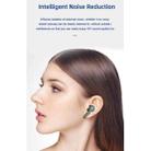 ES1 Bluetooth 5.1 TWS Digital Display Touch Wireless Bluetooth Earphone with Charging Box(White) - 10