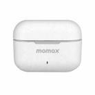 MOMAX BT8W SPARK LITE Bluetooth 5.0 TWS True Wireless Active Noise Cancelling Earphones(White) - 1