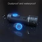 JAKCOM TWS Bluetooth 5.0 Multi-function Waterproof Wireless Bluetooth Headset(Black) - 9