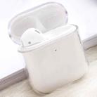 For AirPods 1 / 2 PC Wireless Earphone Protective Case Cover(White) - 1