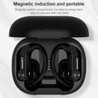 Original Lenovo LivePods LP7 IPX5 Waterproof Ear-mounted Bluetooth Earphone with Magnetic Charging Box & LED Battery Display, Support for Calls & Automatic Pairing(Black) - 13
