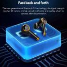 L2 TWS Stereo Bluetooth 5.0 Wireless Earphone with Charging Box, Support Automatic Pairing(Blue) - 8