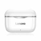 Original Lenovo LivePods LP1 Wireless Bluetooth 5.0 Earphone(Grey) - 1