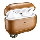 ICARER For Apple AirPods Pro Ring Buckle Version Retro Earphone Protective Leather Case(Khaki) - 1