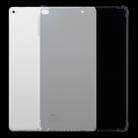 For iPad Air / Air 2 3mm Four Corners Shockproof Transparent Protective Case - 1