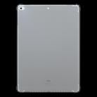 For iPad Air / Air 2 3mm Four Corners Shockproof Transparent Protective Case - 2