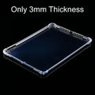 For iPad Air / Air 2 3mm Four Corners Shockproof Transparent Protective Case - 5