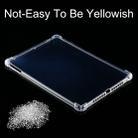 For iPad Air / Air 2 3mm Four Corners Shockproof Transparent Protective Case - 6