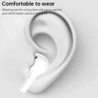 Original Lenovo HT06 TWS Wireless Stereo Touch Bluetooth Earphone with Charging Box, Support HD Call & IOS Battery Display(White) - 3