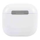 For Apple AirPods 4 Non-Working Fake Dummy Earphones Model - 3