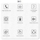 J18 Bluetooth 5.0 TWS Wireless Binaural Bluetooth Earphone with Charging Box(Green) - 7