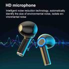 L35 TWS Smart Noise Reduction Semi-in-ear Bluetooth Gaming Earphone with Charging Case, Support Touch & HD Call - 3