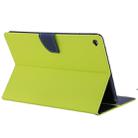 GOOSPERY FANCY DIARY for iPad Air 2 Cross Texture Leather Case with Card Slot & Holder & Wallet(Green) - 1