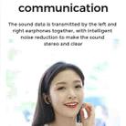 JOYROOM JR-T03S Bluetooth 5.0 Binaural TWS Bluetooth Headset (Black) - 8