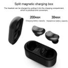 REMAX TWS-5 TWS Bluetooth 5.0 Smart Touch Wireless Bluetooth Earphone with Magnetic Charging Box, Support for Binaural Calls(Black) - 5