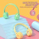 Y08 Hifi Sound Quality Macaron Bluetooth Headset, Supports Calling & TF Card & 3.5mm AUX (Blue) - 3
