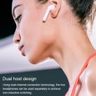 WIWU Airbuds Optical Sensor Bluetooth 5.0 TWS Dual Host Design Wireless Bluetooth Earphone - 3