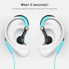 Mucro Type-C Plug In-Ear Sport Earhook Wired Stereo Headphones for Jogging Gym(Blue) - 5
