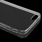For iPhone 6 & 6s 0.75mm Ultra-thin Transparent TPU Protective Case(Transparent) - 5
