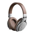 Zealot B5 Headband Bluetooth Stereo Music Headset, For iPhone, Galaxy, Huawei, Xiaomi, LG, HTC and Other Smart Phones(Brown) - 1