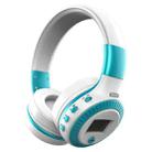 Zealot B19 Folding Headband Bluetooth Stereo Music Headset with Display for iPhone, Galaxy, Huawei, Xiaomi, LG, HTC and Other Smart Phones(Blue) - 1