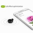 QCY Q26 Mini In-ear Universal Wireless Bluetooth 4.1 Earphone with English Voice,Effective Bluetooth Distance: 10M(Black) - 9
